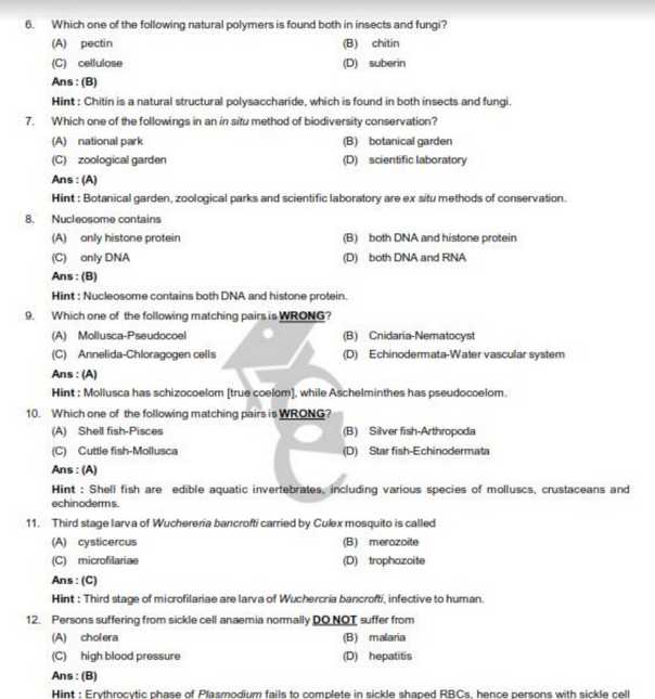 icar phd entrance question papers
