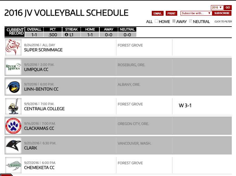 pacific university volleyball schedule 2023 2024 Courses.Ind.In