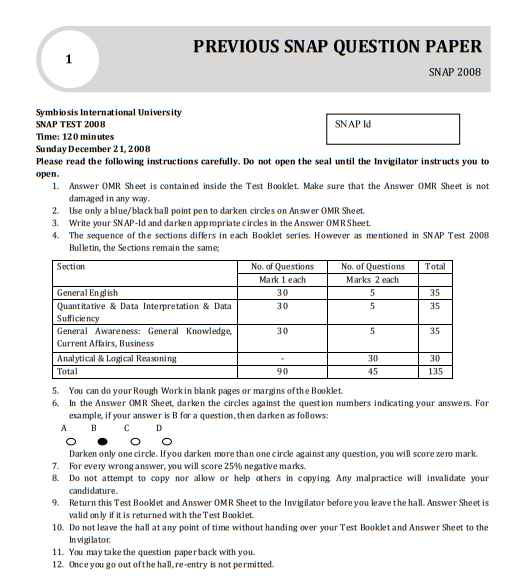 SNAP Sample Test Papers Download 2023 2024 Courses.Ind.In