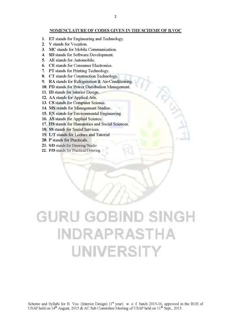 Ggsipu Guru Gobind Singh Indraprastha University B Voc Interior Design 2nd Sem Syllabus 21 22 Courses Ind In
