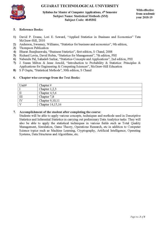 Gujarat Technological University MCA Sem 4 Statistical Methods (SM ...