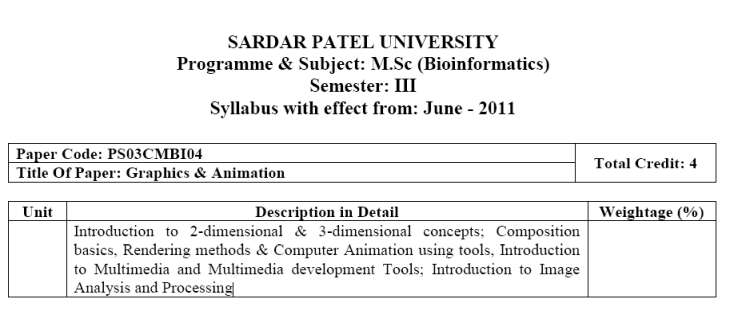 Sardar Patel University PS03CMBI04 GRAPHICS & ANIMATION Syllabus : SPUVVN -  2022 2023 
